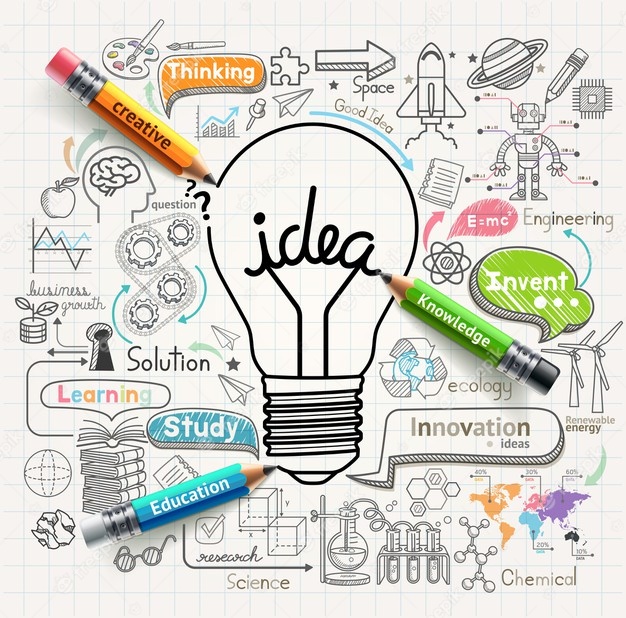 Business Innovation